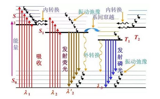 /cxyq/20210118093227-FsihK0_K6WsYoe39DZKfPIFZkPXA.jpg