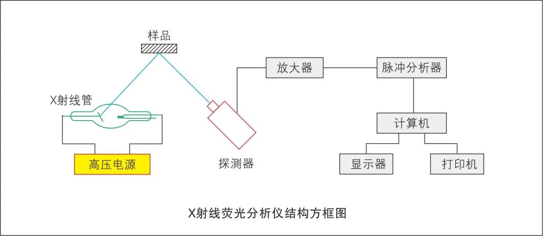 /cxyq/20221108091133-FmbHnOs4RsxW9YY0AWmSW36fDK3N.png